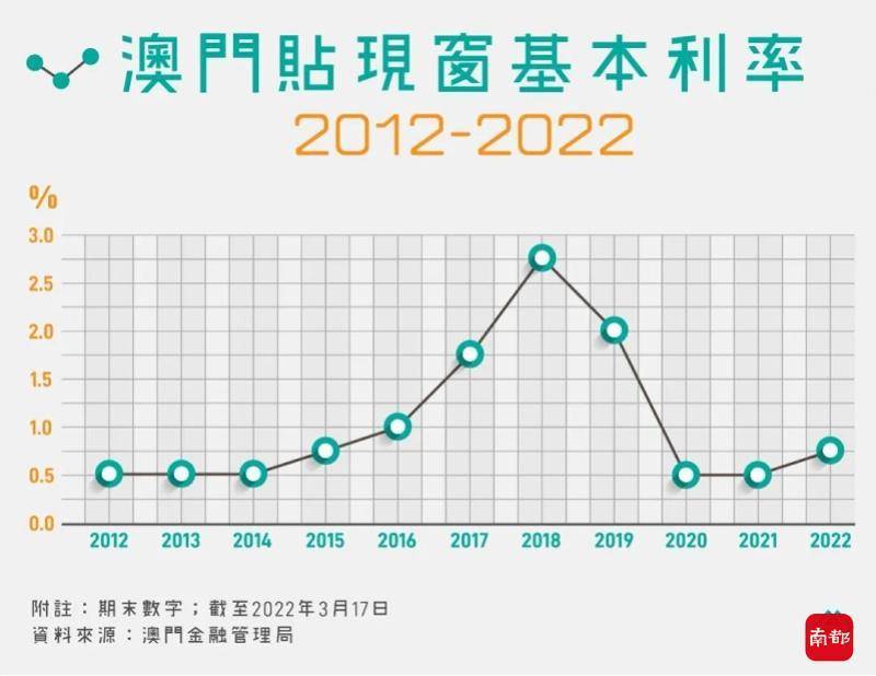 118中奖站，澳门与香港——精选解释落实展望