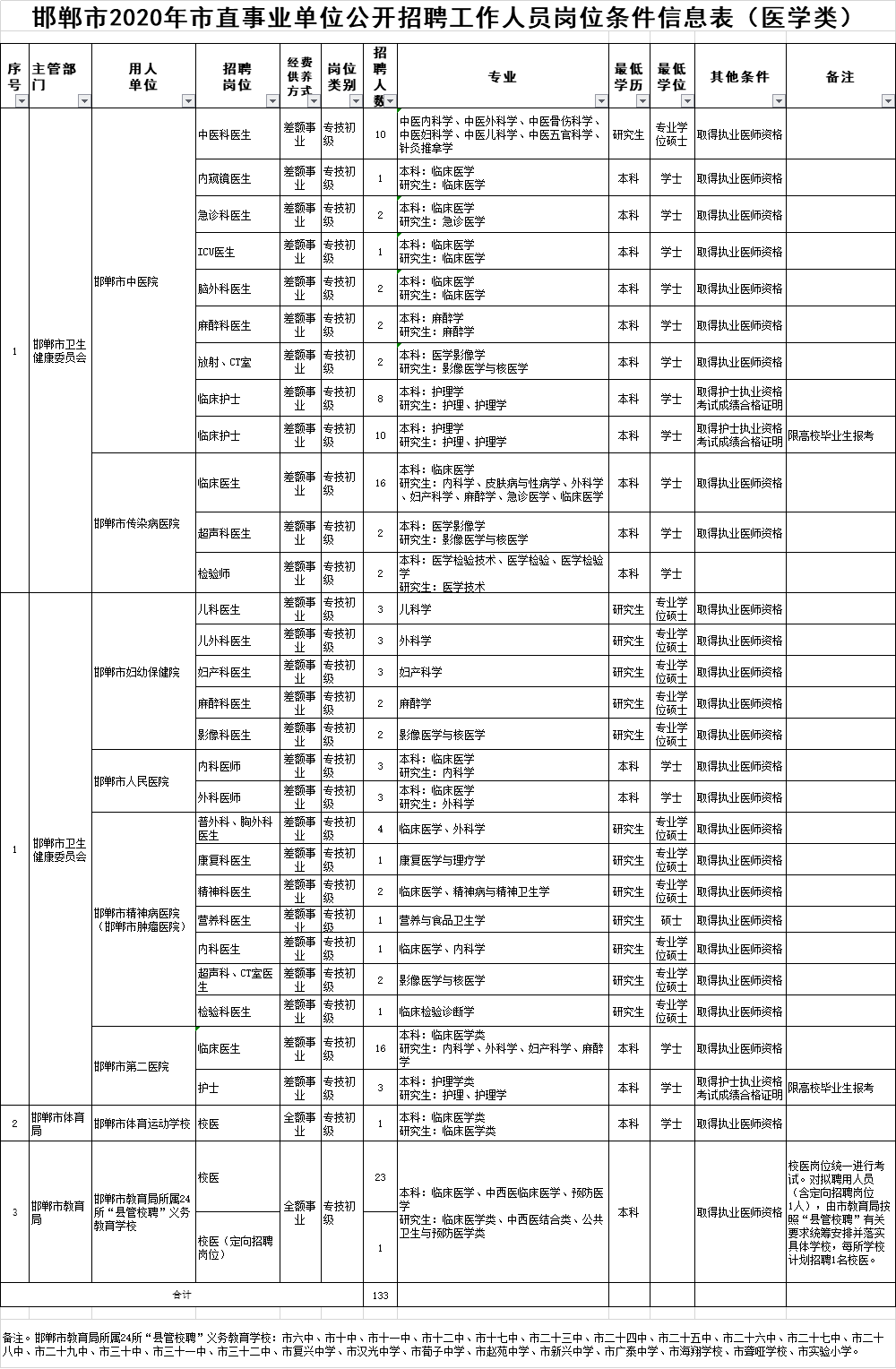 2025全年正版资料免费资料公中/全面释义、解释与落实