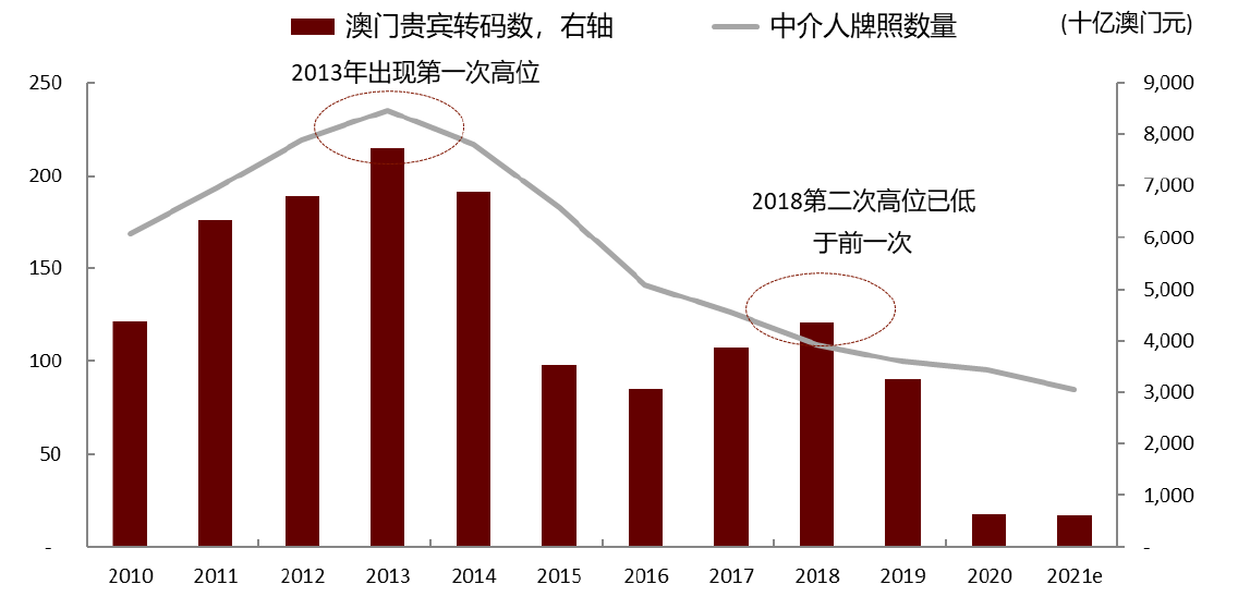 第1064页