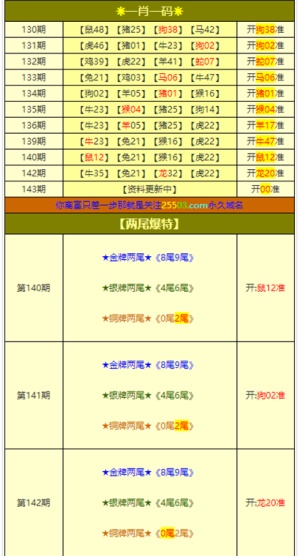 2025年澳门一肖一特一码一中，全面释义、解释与落实