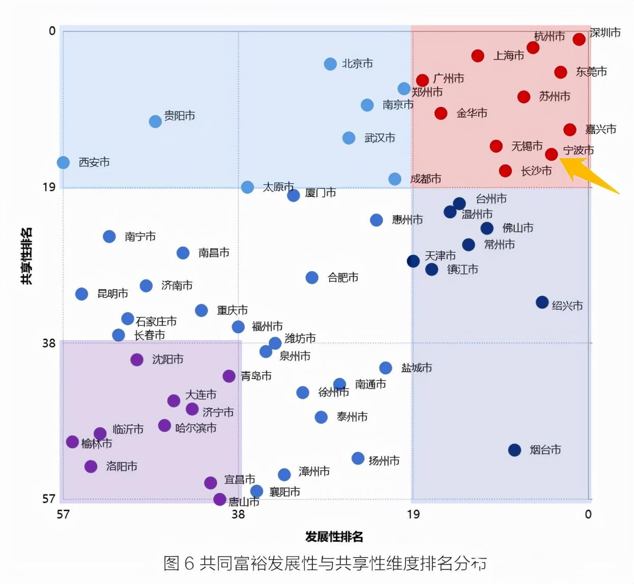 公益 第18页