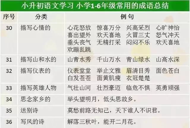 新澳2025今晚开奖资料，词语解析、解释落实与最佳精选