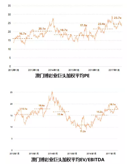 新2025年澳门和香港天天开好彩，全面释义与落实的周全解析