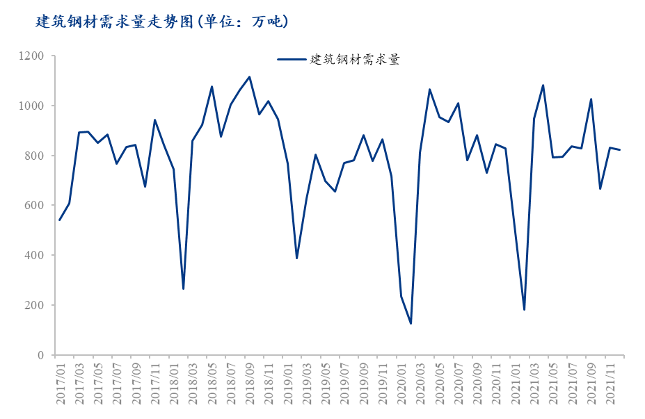 建筑成品钢材价格走势图，市场波动与影响因素分析