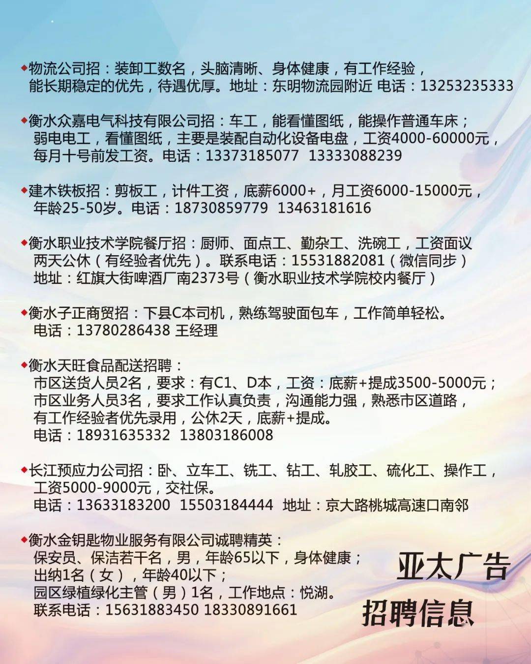 建昌招工信息群最新招聘，开启职业发展新篇章