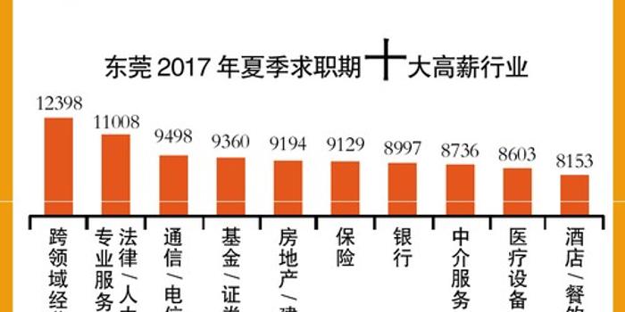 建材招工最新招聘信息，行业趋势与求职指南