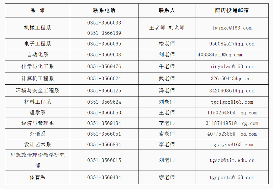 建材行业招聘网，重塑行业人才生态的桥梁