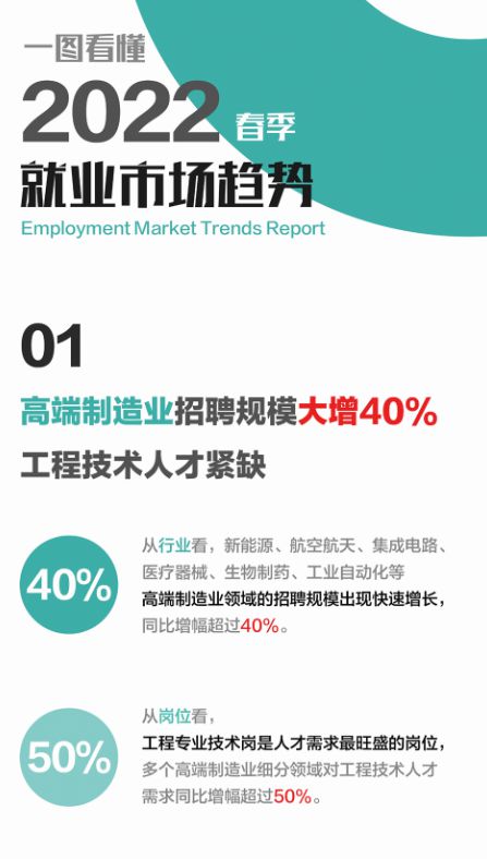 犍为人才网最新招聘网站，打造高效求职与招聘平台