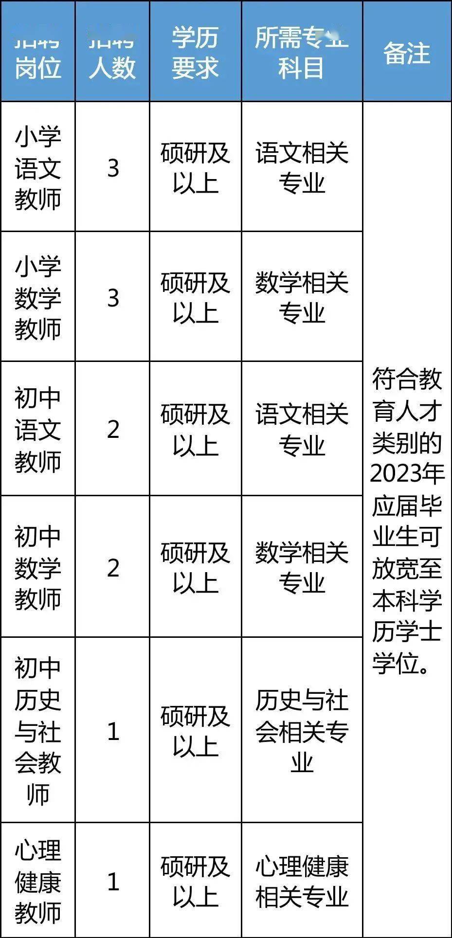 嘉兴人才市场教师招聘，开启教育新篇章的钥匙