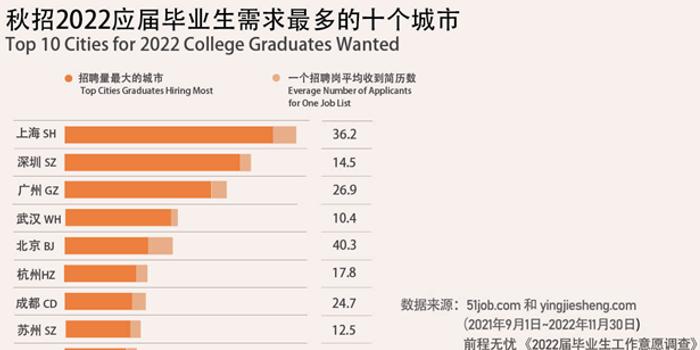 嘉兴财会人才招聘信息，挖掘城市经济脉搏的精英