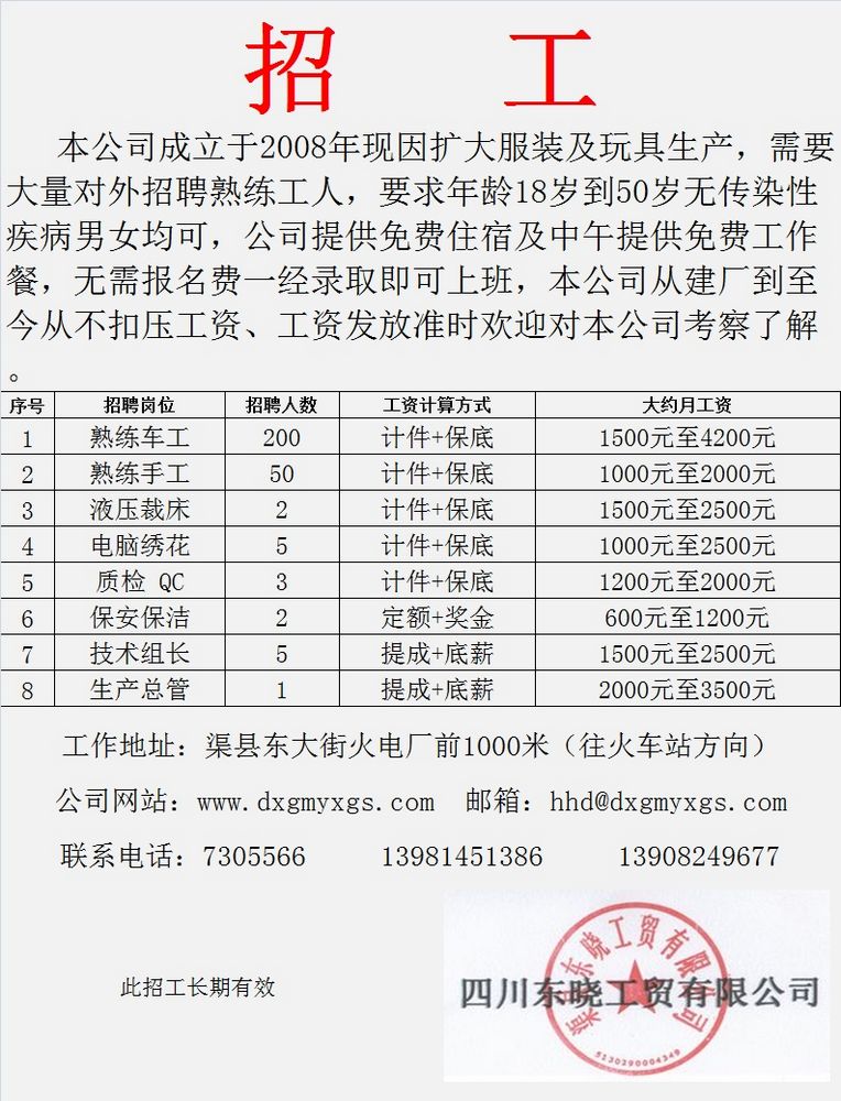 加蓬招工最新招聘信息