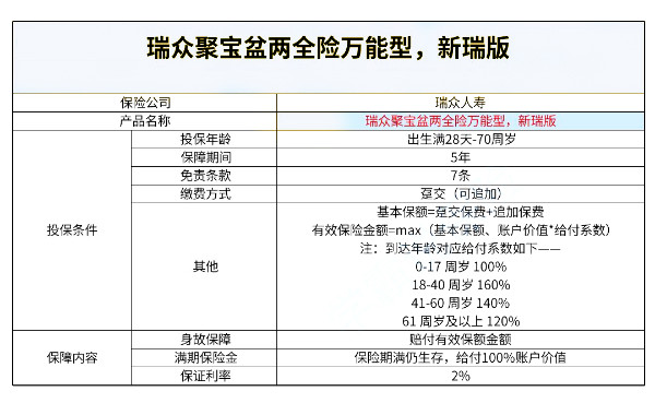 济源报考公务员条件要求详解