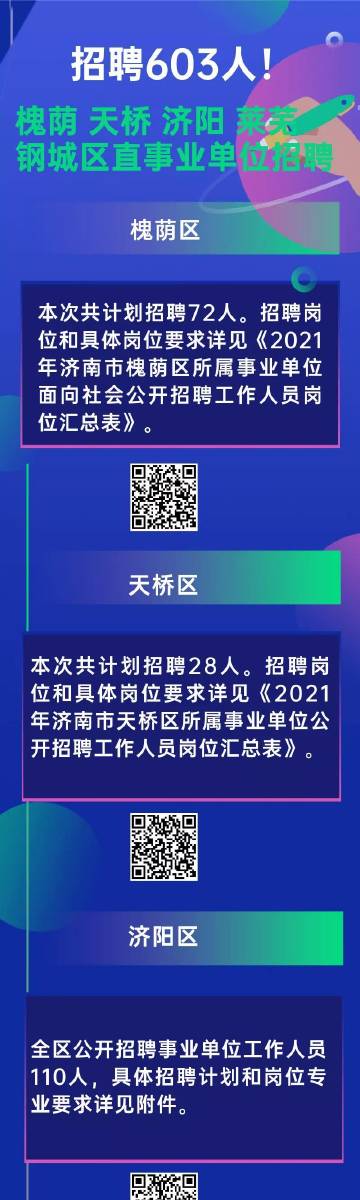 济阳人才网招聘信息网，打造高效人才招聘平台