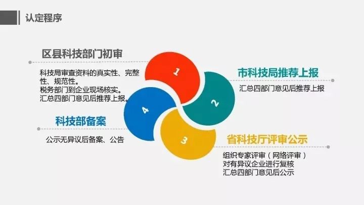 济宁雅思在线培训怎么样，深度剖析与体验分享