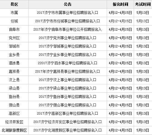 济宁公务员报名入口官网详解与指南