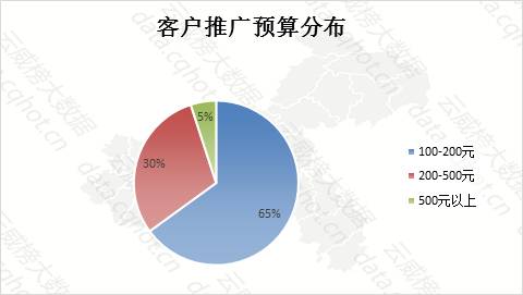 济南雅思培训，选择优质机构，提升语言能力