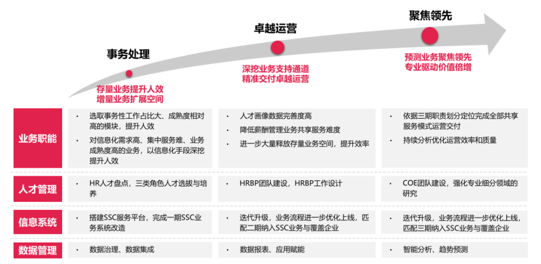 济南人才网站制作，打造高效、便捷的人才服务平台