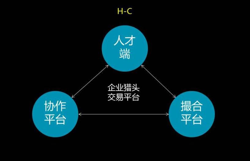 集优人才网，打造高效人才招聘平台的创新实践