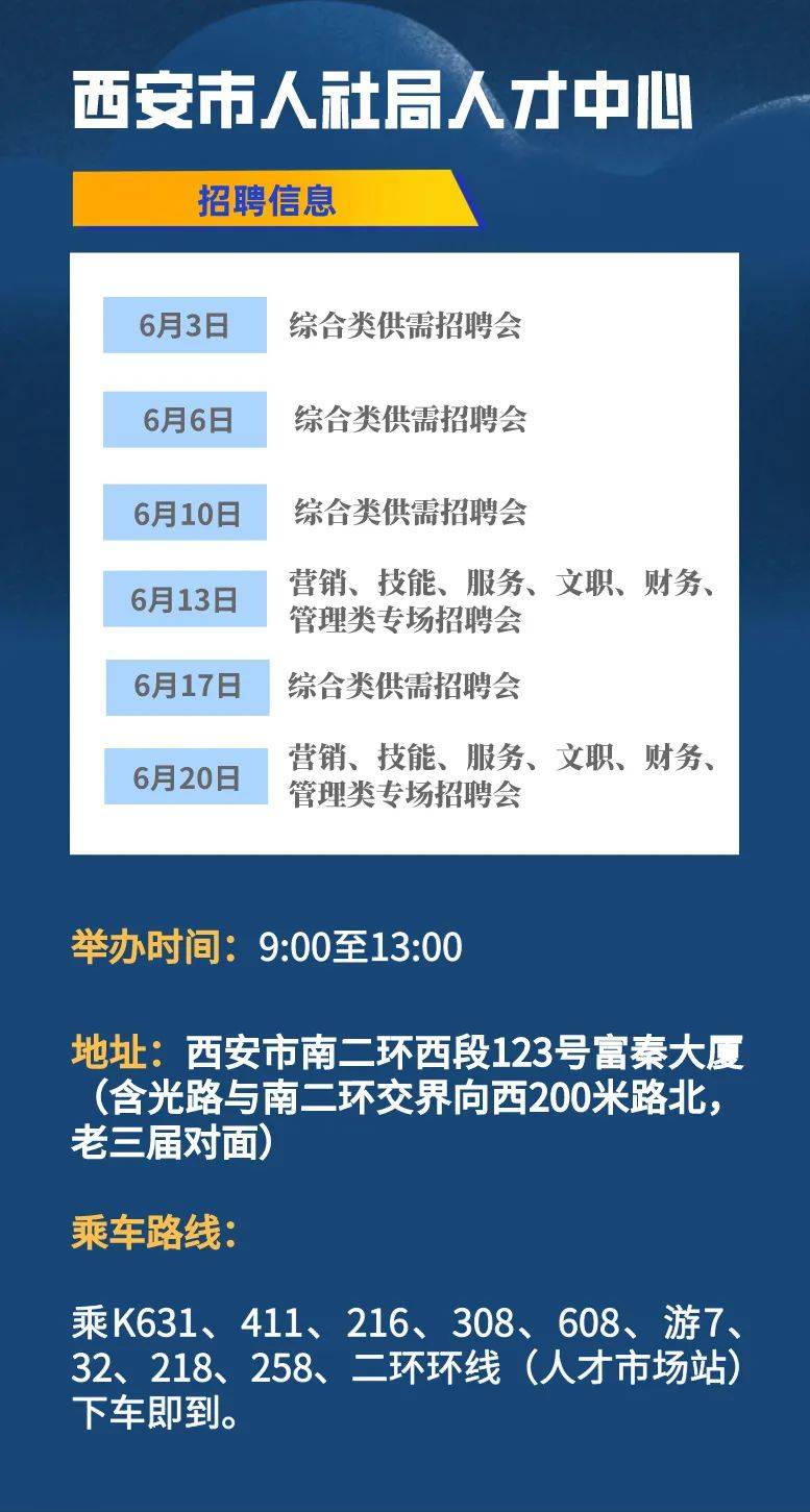 急招工最新招聘信息西安，城市活力与机遇的交汇点