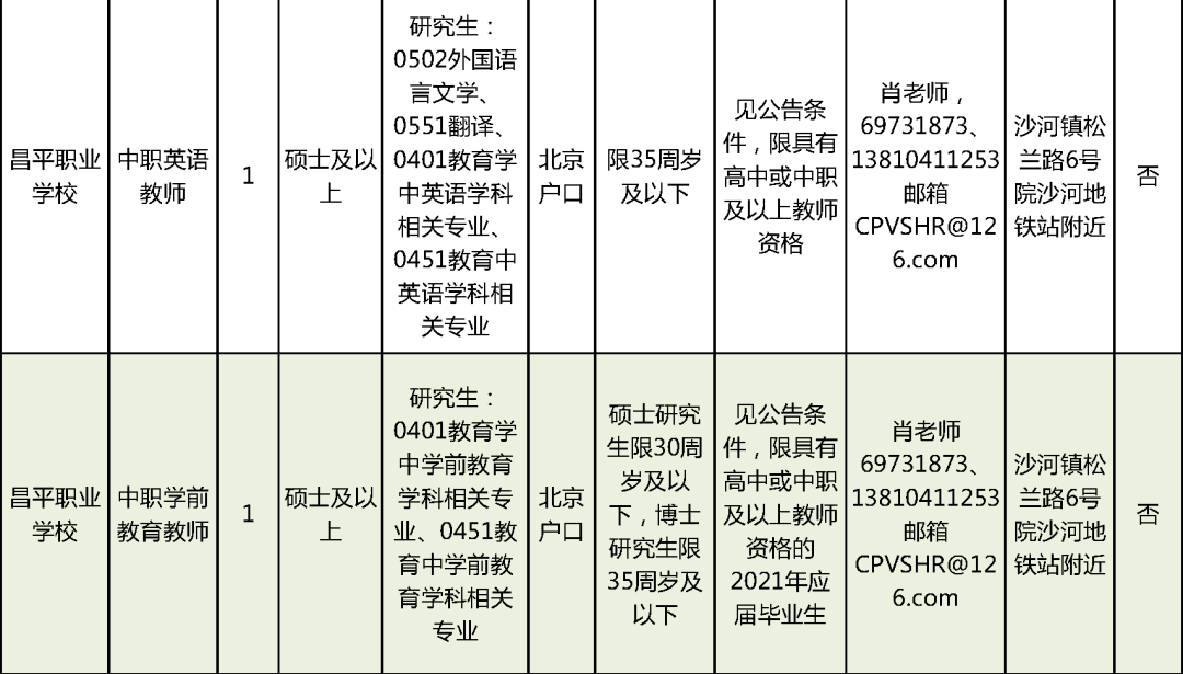 急招A2司机，赶集招聘网助你快速找到理想工作