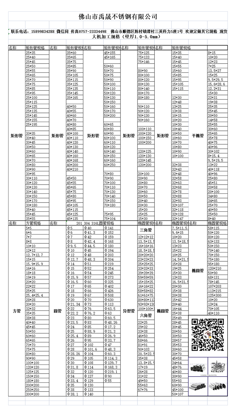 吉林抛光不锈钢管价格，市场分析与购买指南