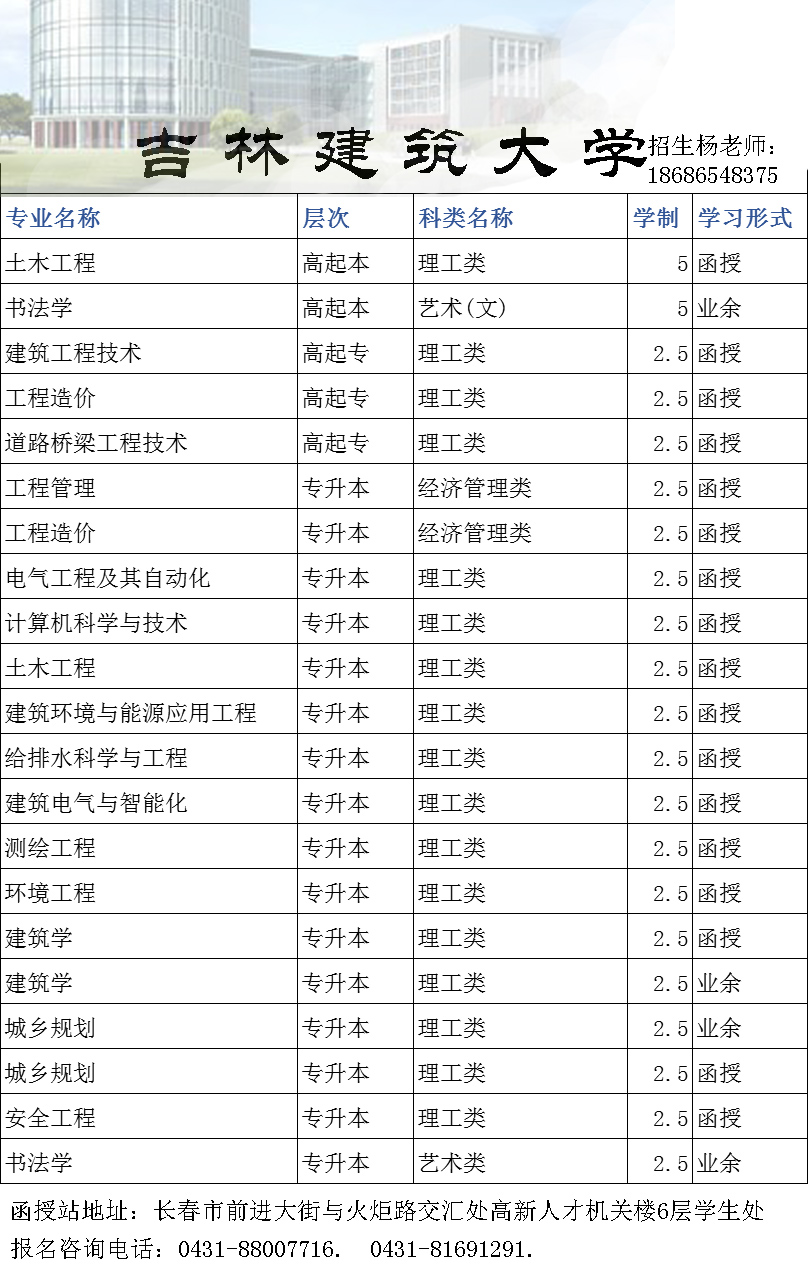 吉林建筑大学自考网，开启建筑梦想的新篇章