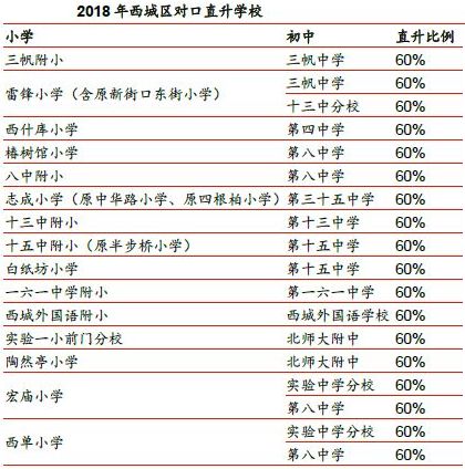 吉林C4不锈钢管价格，市场分析与购买指南