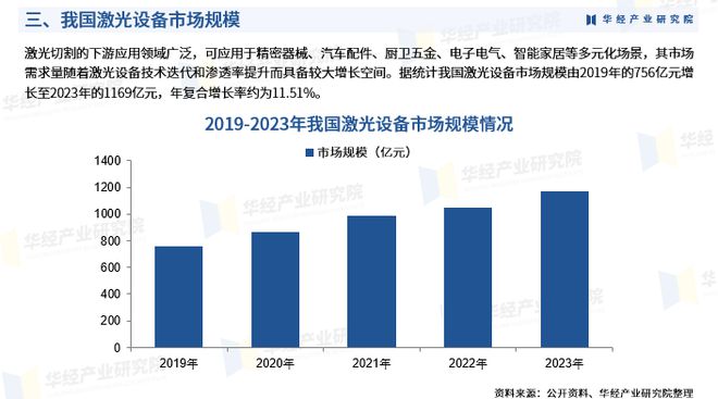 激光切割机拖链电缆销售，市场趋势、产品特点与未来展望