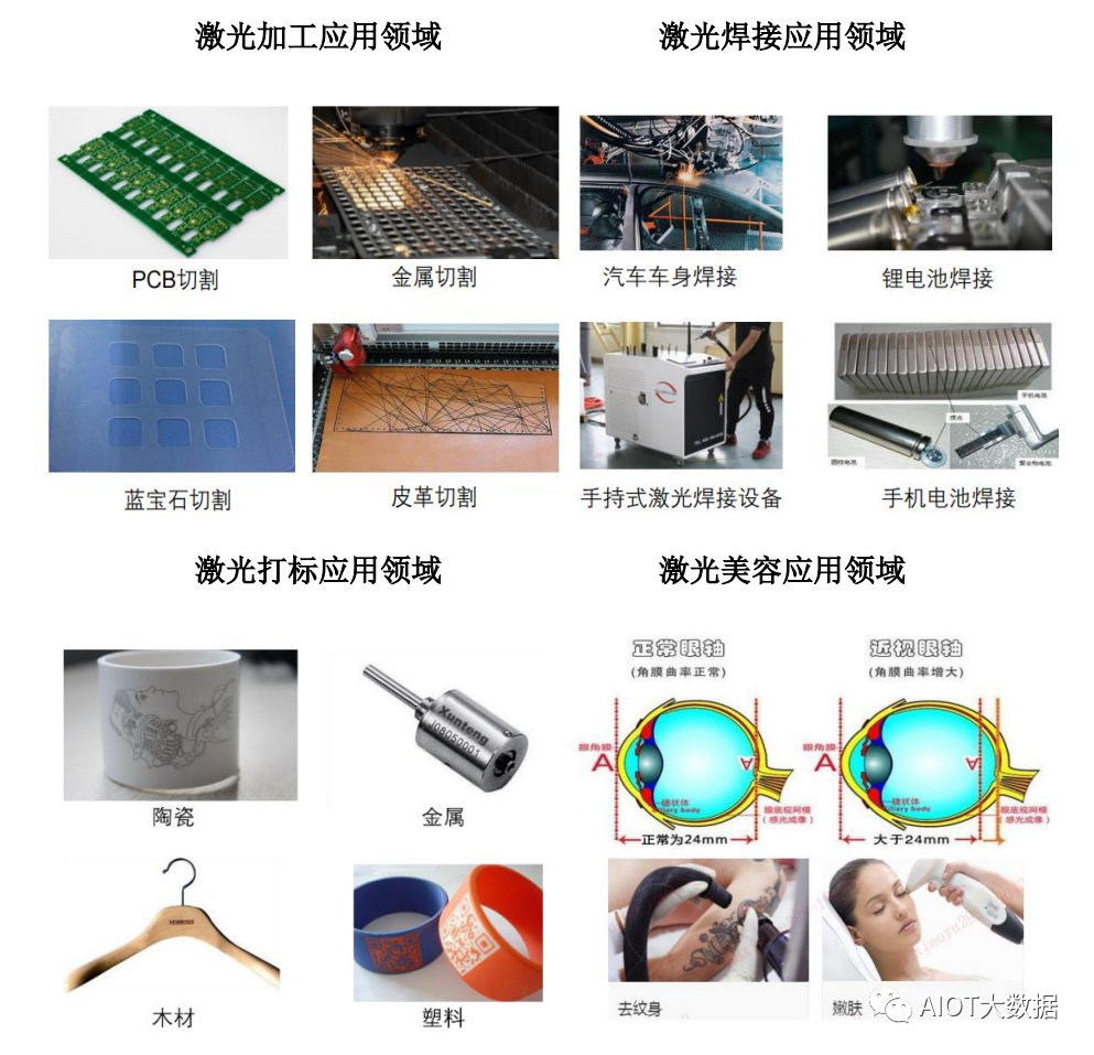 激光切割机识别折弯线技术解析与应用展望