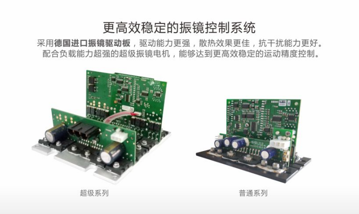 激光切割机控制板对比，性能、功能与未来趋势