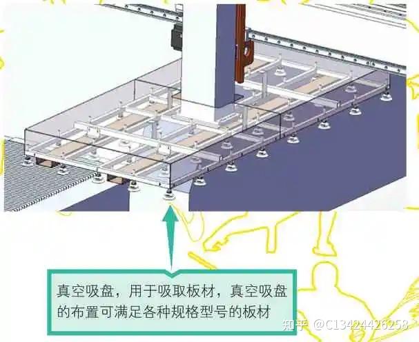 激光切割机板材上料，技术原理、操作流程与优化策略