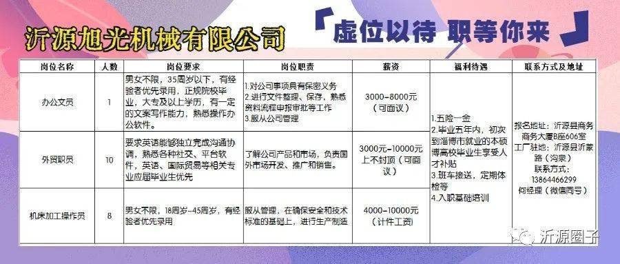 激光打印招工信息最新招聘，探索未来打印技术的职业机遇