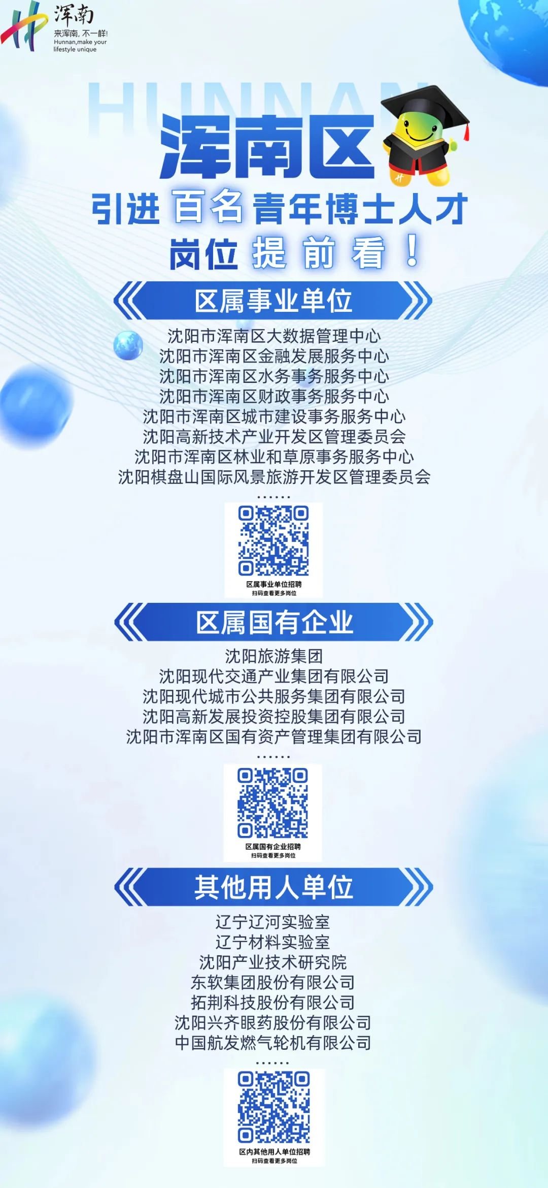 浑南区人才招聘信息网，汇聚精英，共创未来