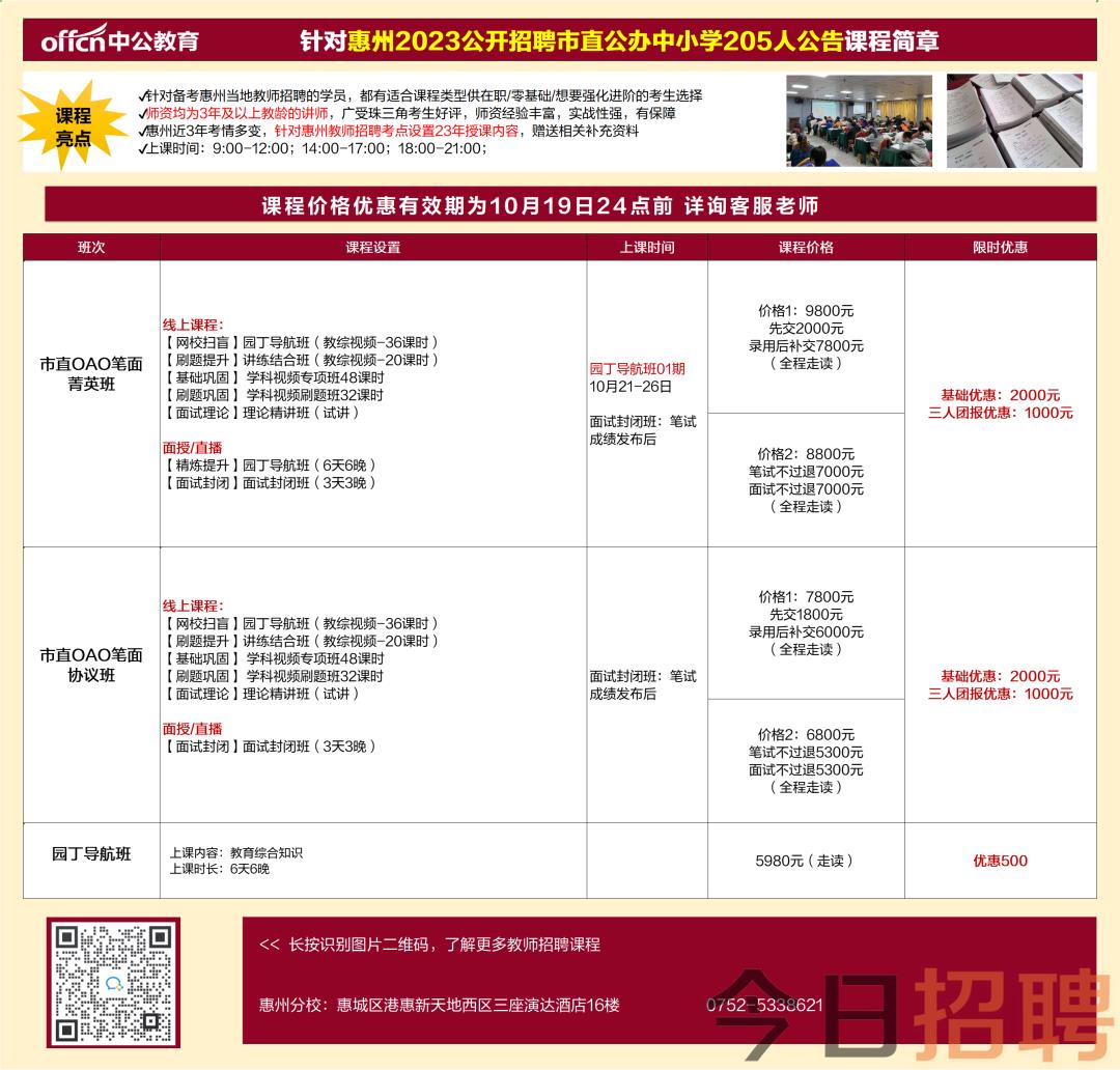 惠州招工人才网最新招聘，汇聚人才，共创未来