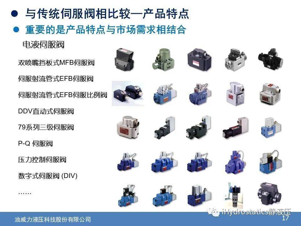 惠州德国电磁阀，技术革新与工业应用的深度探索