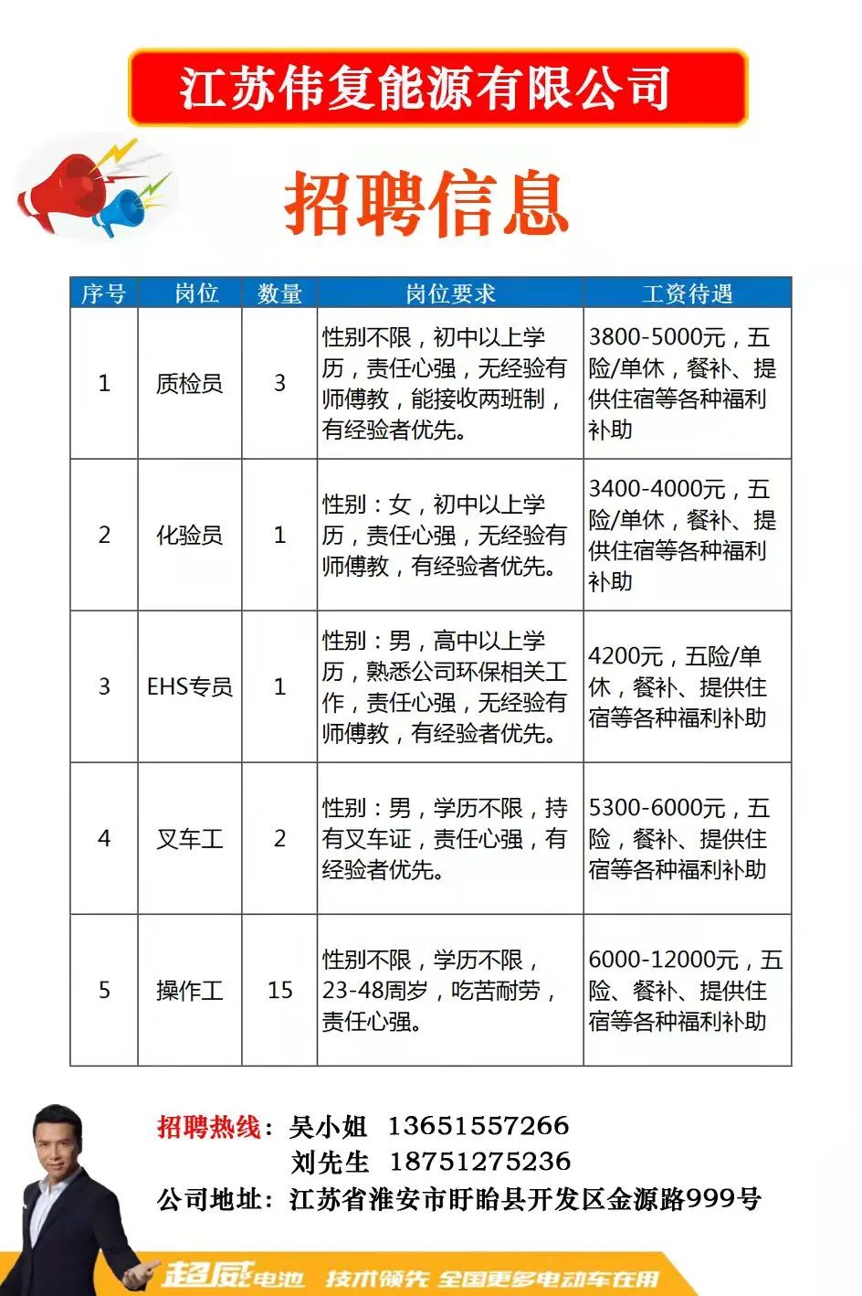 惠安招聘网最新招聘，探索本地就业市场的新机遇