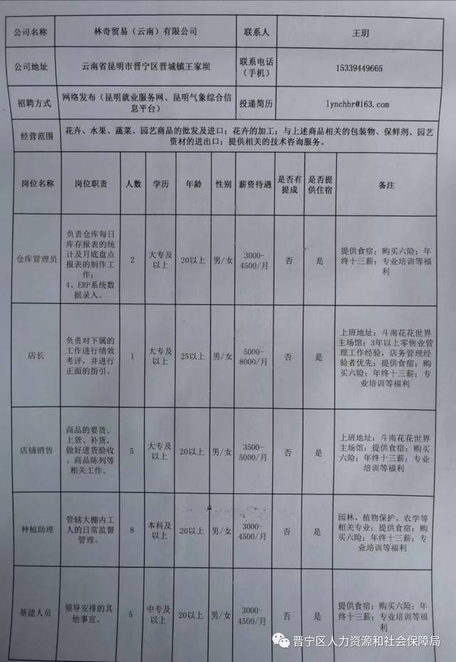 会泽招聘网，连接企业与人才的桥梁