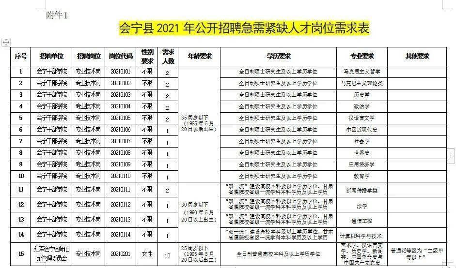 会东人才网招聘信息网，连接企业与人才的桥梁