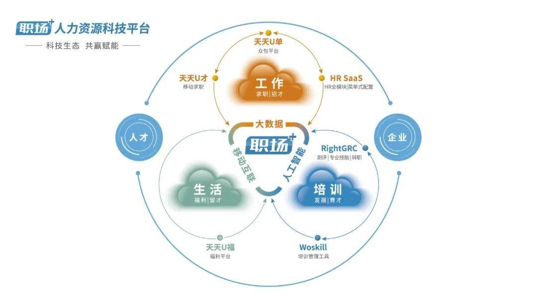 汇通人才网企业网站，构建高效招聘生态，赋能企业人才战略