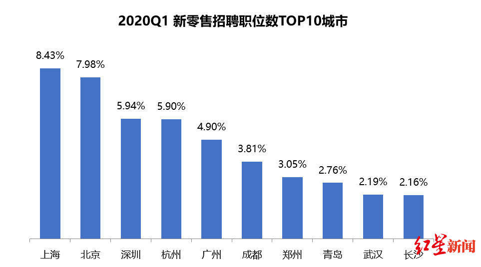 徽人才招聘网，重塑地方人才市场的数字化新生态