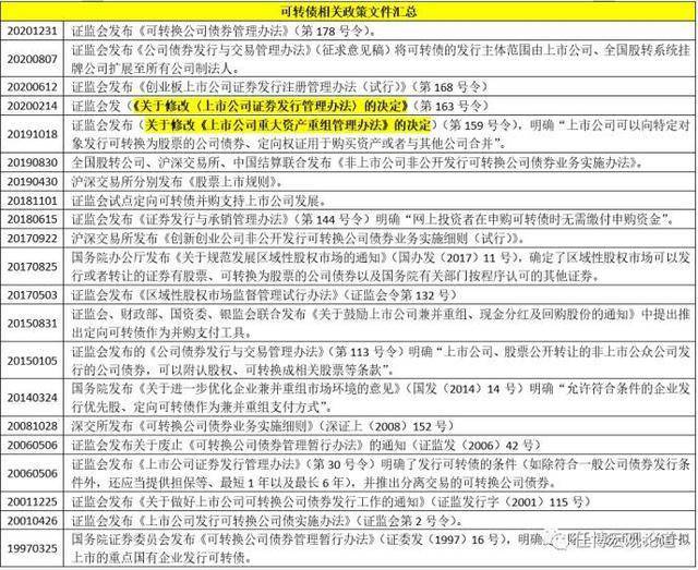 辉县201不锈钢管价格，市场分析与购买指南