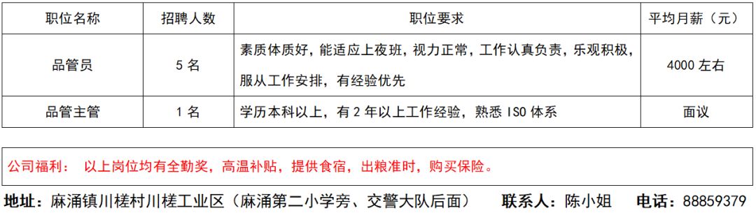 黄庄子招工信息最新招聘