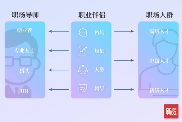 黄沙人才招聘网，构建未来职场新生态