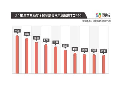 黄骅58同城司机招聘，连接司机与雇主的桥梁