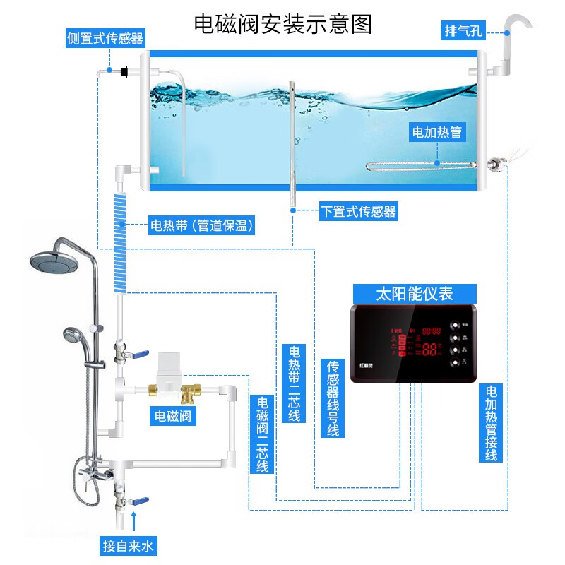 皇明太阳能热水器电磁阀，科技赋能，高效节能的绿色生活新选择