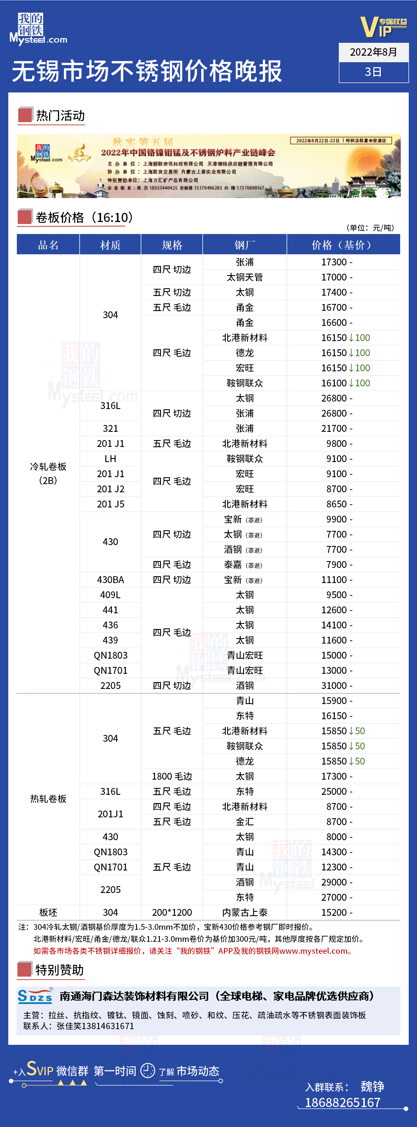 淮阴不锈钢管件价格，市场分析与购买指南