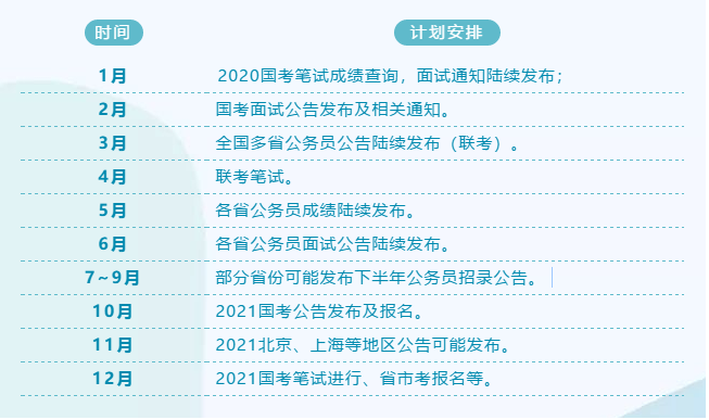 淮阳公务员报考条件详解，开启公职生涯的钥匙