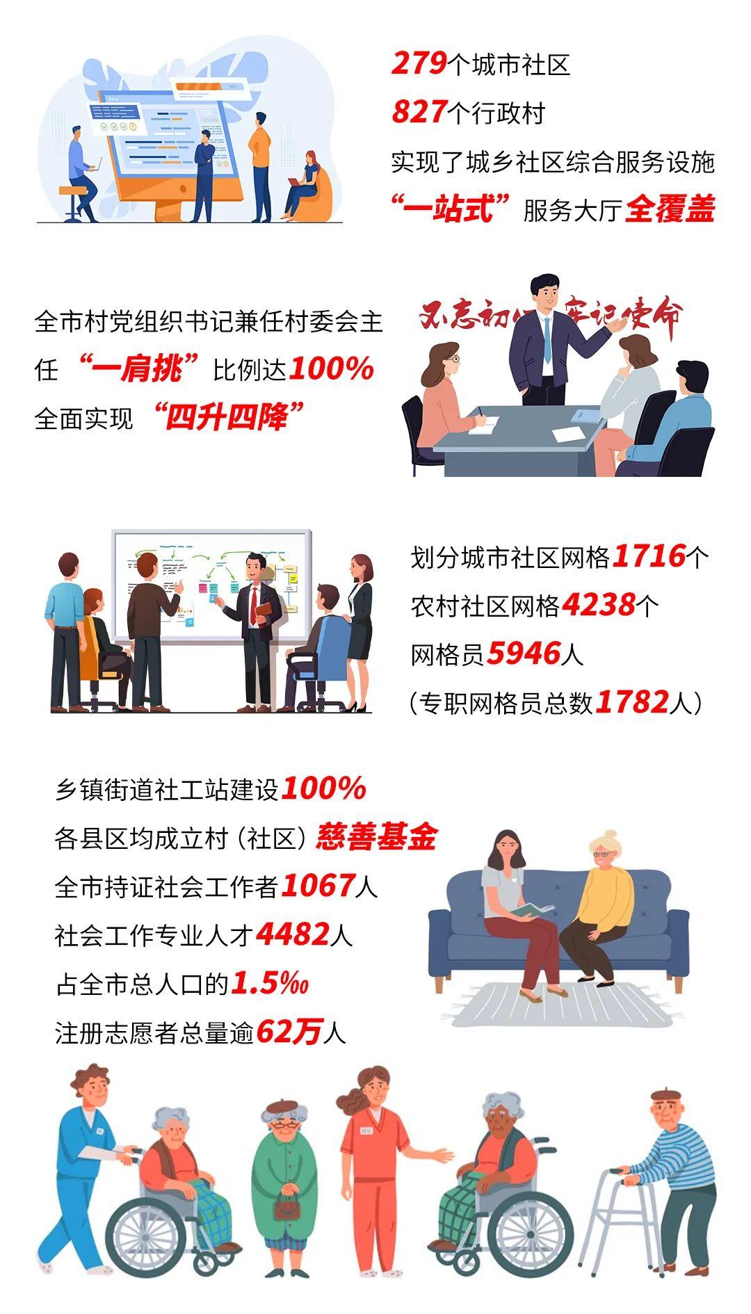 淮南最新招聘人才网，汇聚英才，共创未来