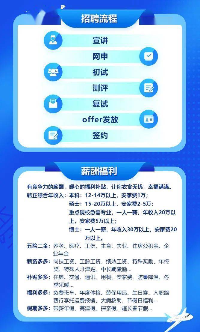 怀柔招聘人才信息，汇聚智慧，共创未来