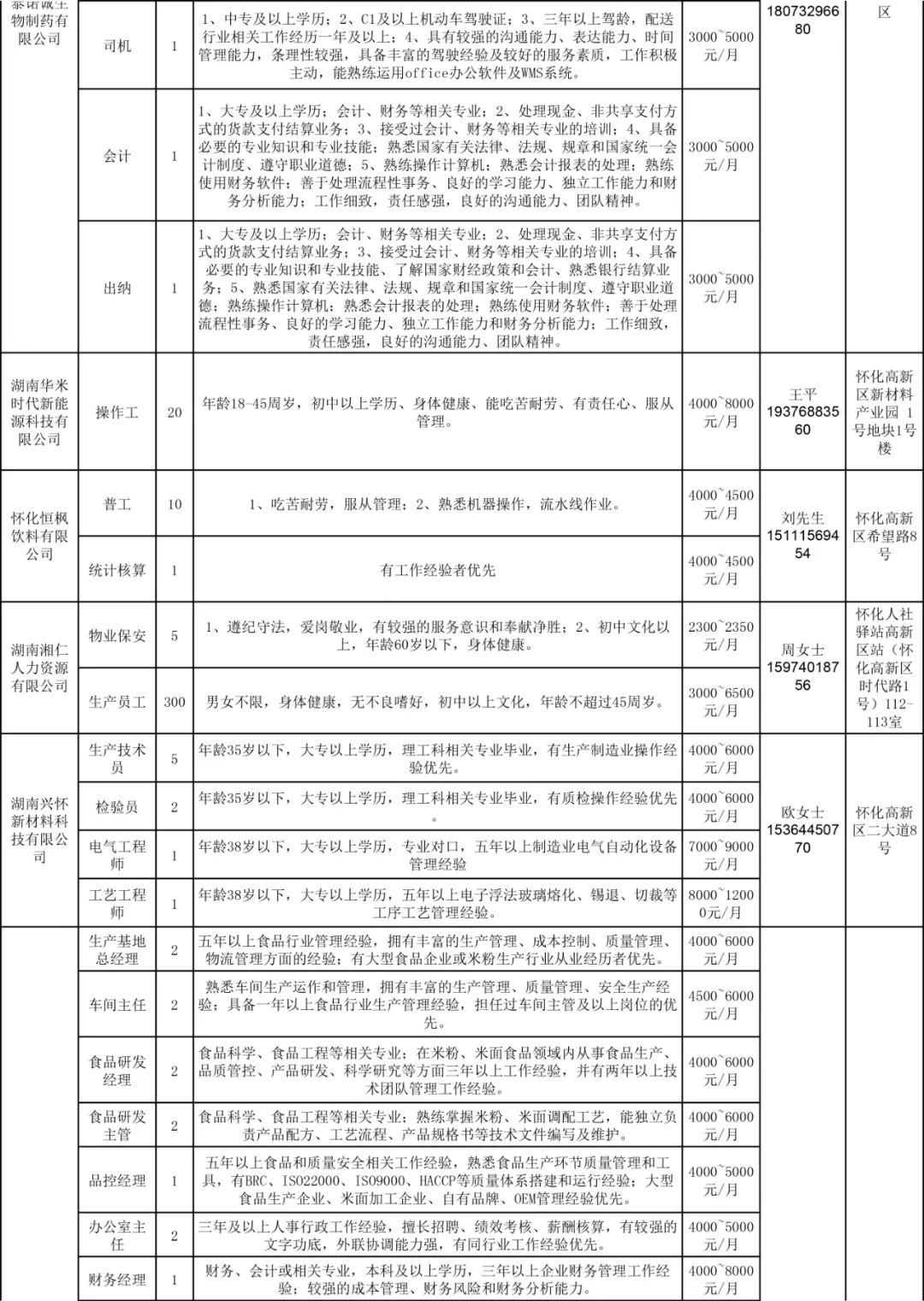 怀化人才网最新招聘信息App，打造本地求职招聘新生态